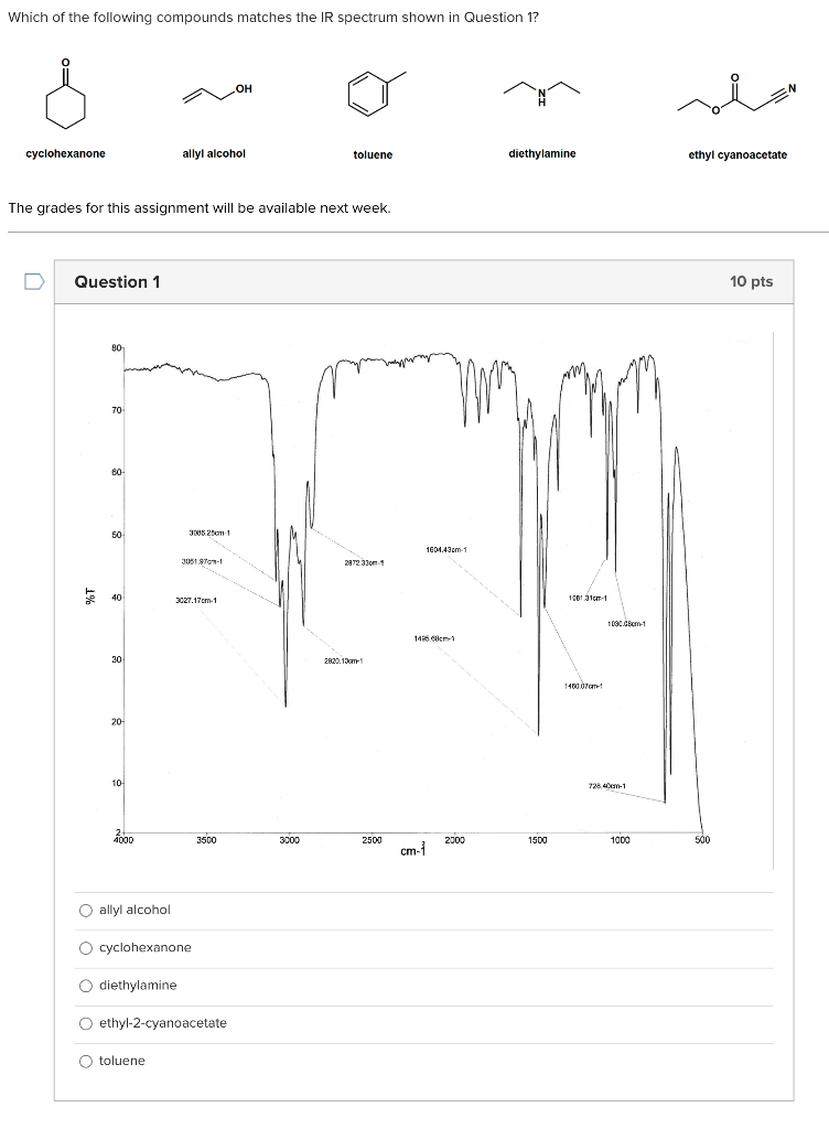 solved-which-of-the-following-compounds-matches-the-ir-chegg