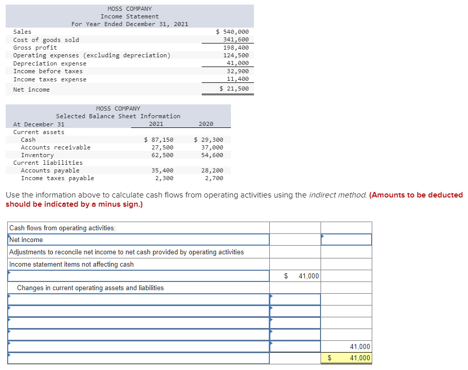 Solved Use the information above to calculate cash flows | Chegg.com