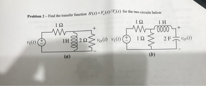 Solved Problem 2- Find the transfer function Hs) V,()/( for | Chegg.com