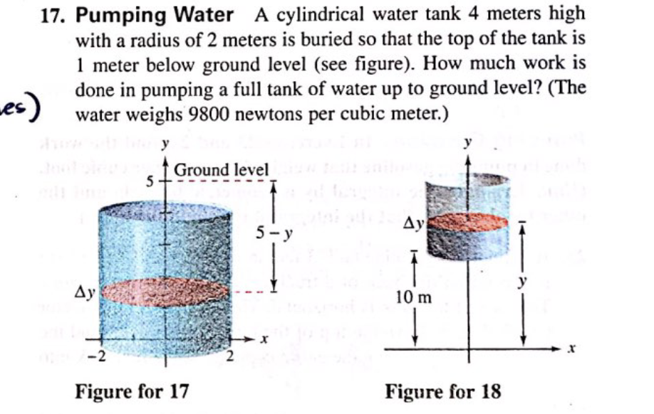 Pumping water out of a cylindrical tank 