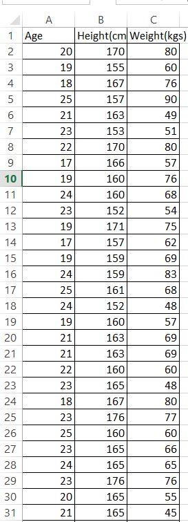 Kgs 60 160 cm Size Chart