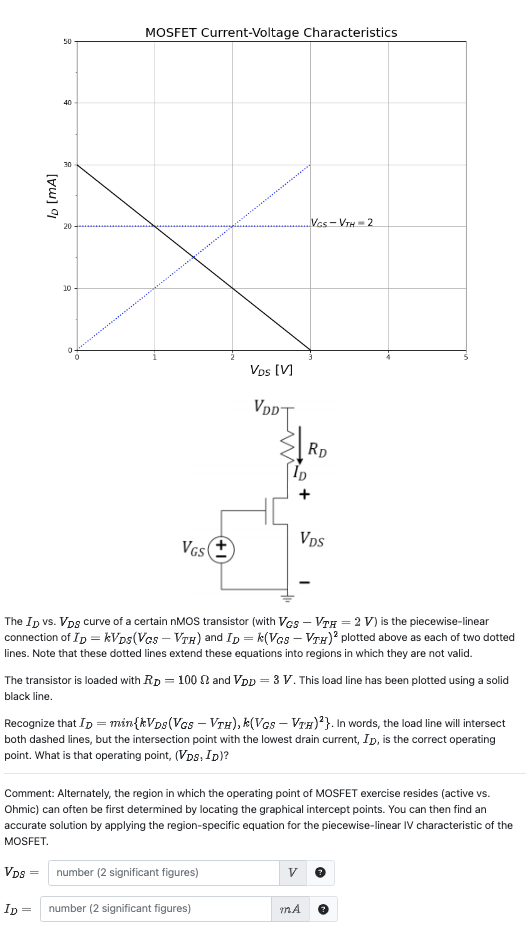 Solved The ID Vs. VDS Curve Of A Certain NMOS Transistor | Chegg.com