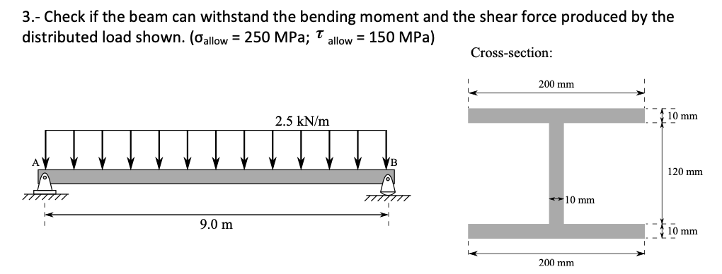 Solved 3.- Check if the beam can withstand the bending | Chegg.com