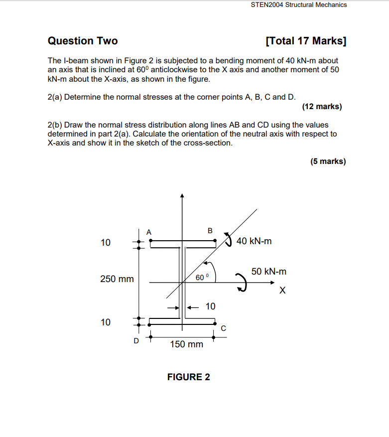 Solved STEN2004 Structural Mechanics Question Two [Total 17 | Chegg.com