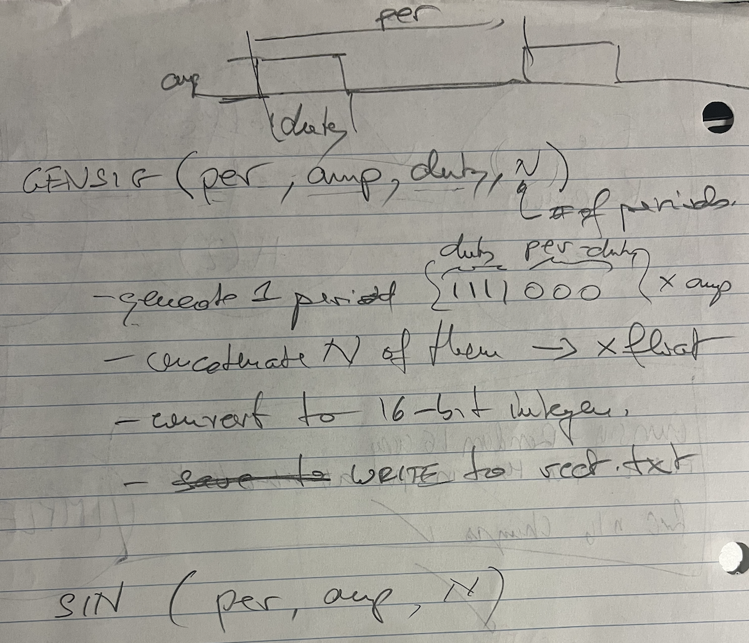 PLEASE CREATE a SIMPLE MATLAB CODE USING GENSIG ON | Chegg.com