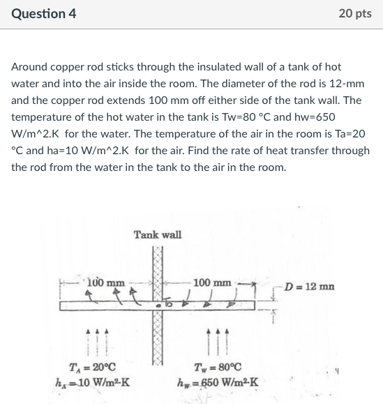 Solved Question 4 20 pts Around copper rod sticks through