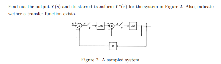 Solved Find out the output Y(s) and its starred transform | Chegg.com