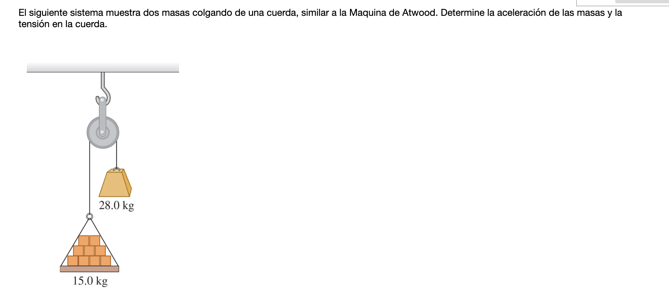 El siguiente sistema muestra dos masas colgando de una cuerda, similar a la Maquina de Atwood. Determine la aceleración de la