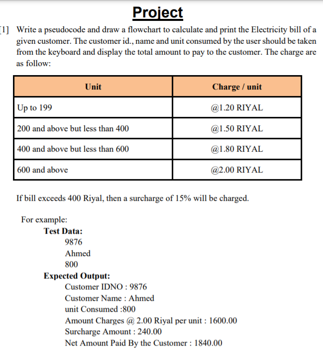 Solved Write a program in C that performs the required | Chegg.com