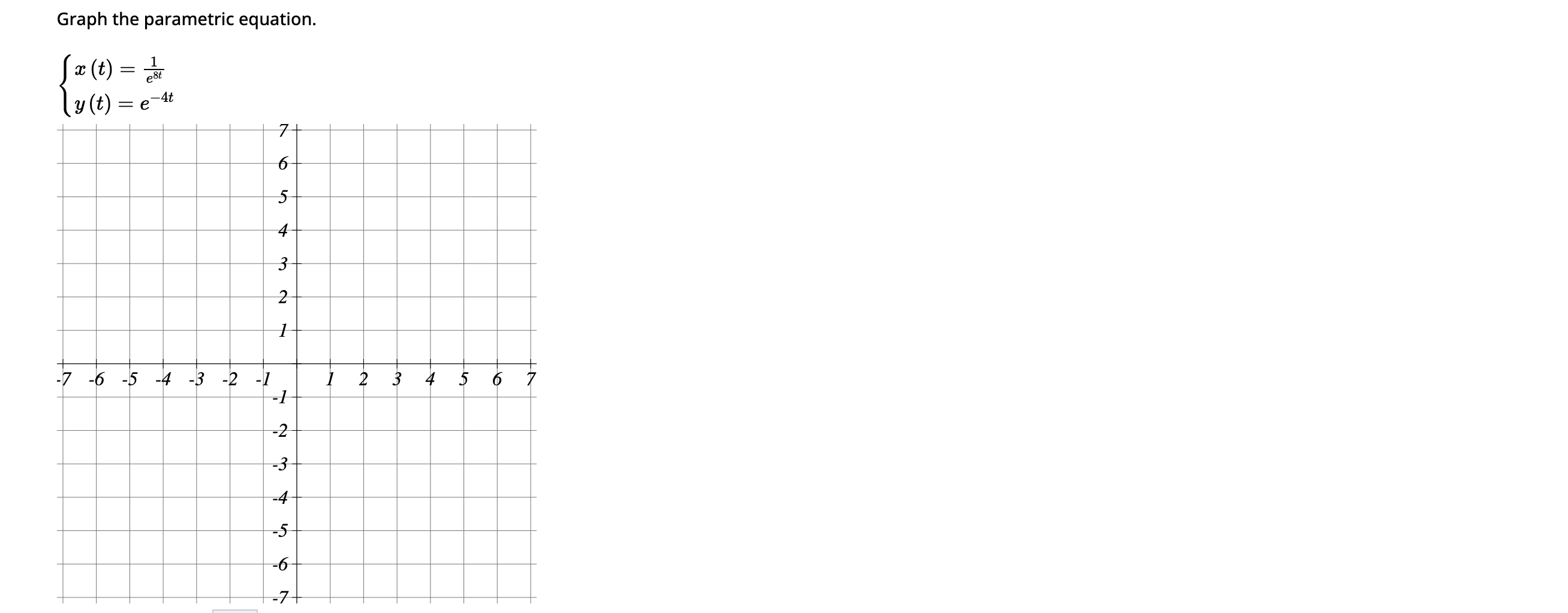 Solved Graph the parametric equation. {x(t)=e8t1y(t)=e−4t | Chegg.com