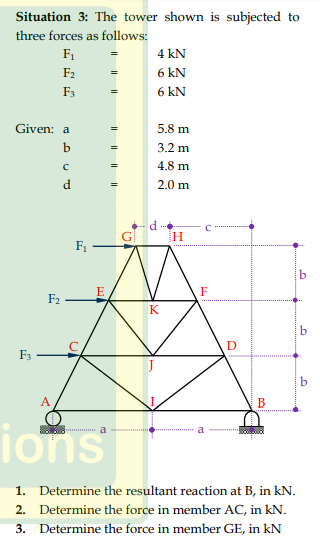 Solved Situation 3: The tower shown is subjected to three | Chegg.com