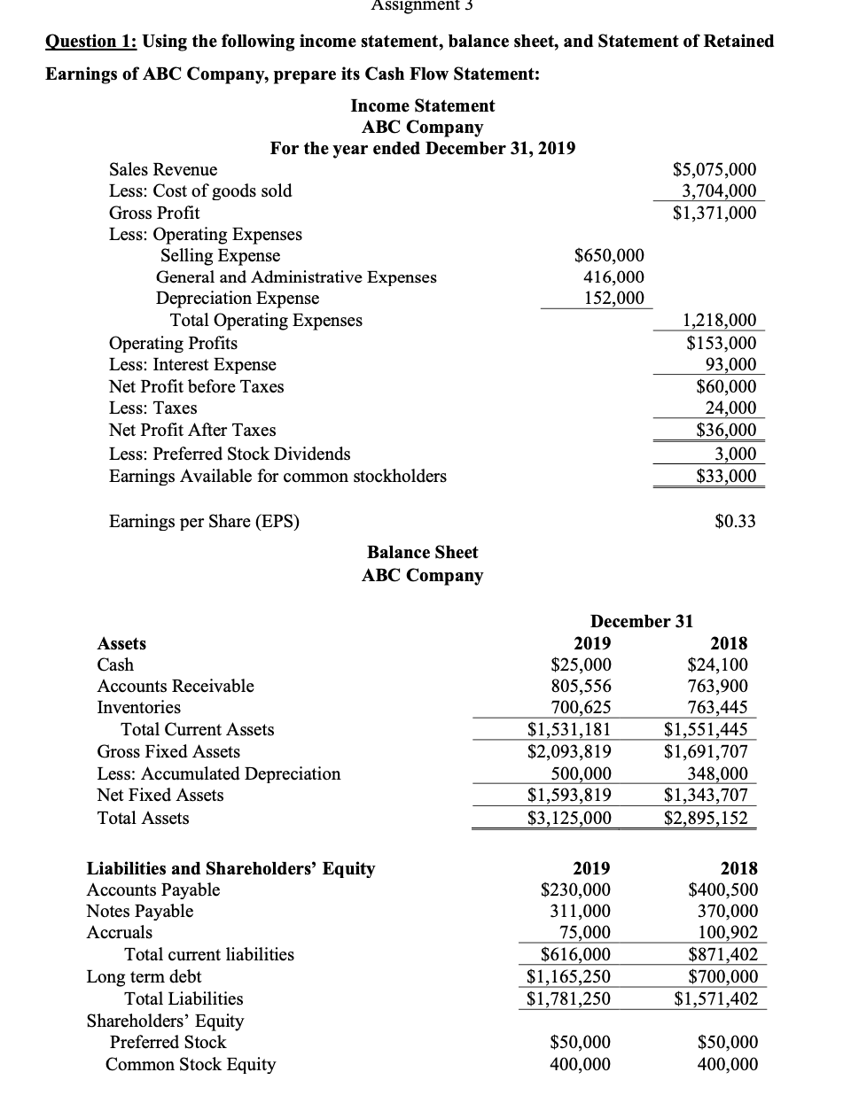 Paid In Capital Excess Of Par Solved Paid in capital in excess of par value Retained | Chegg.com