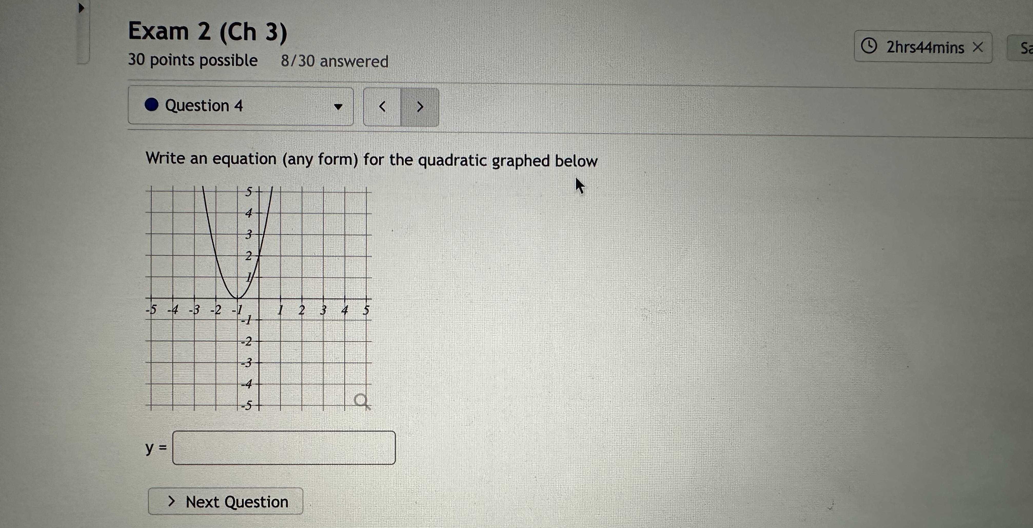 Solved Write an equation (any form) for the quadratic | Chegg.com