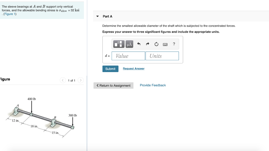 Solved The sleeve bearings at A and B support only vertical