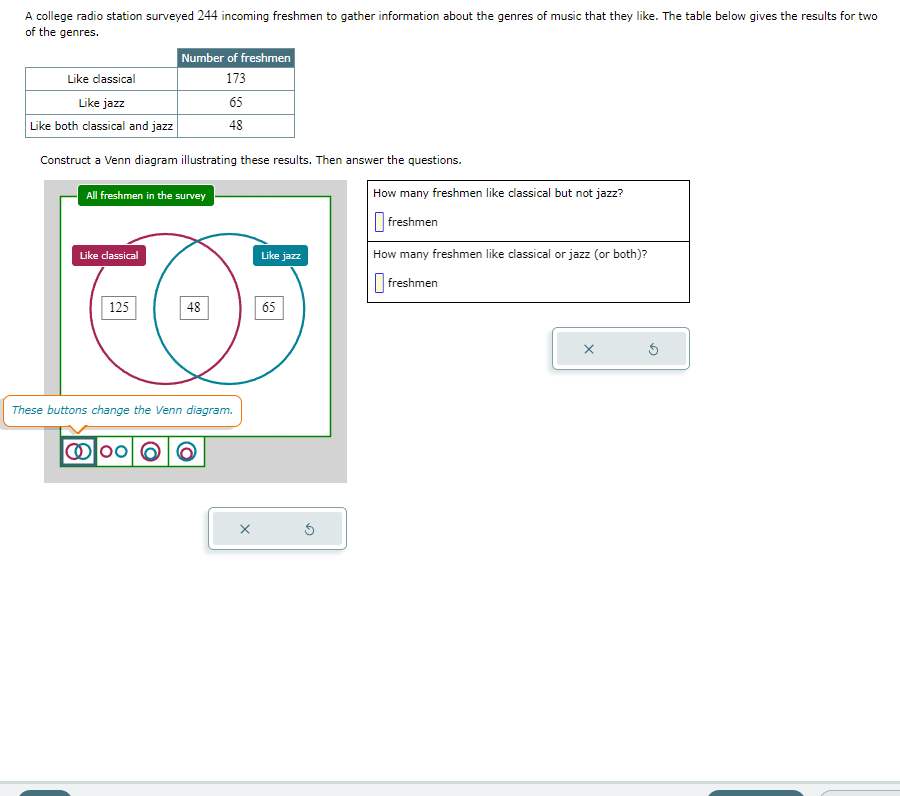 Solved Construct a Venn diagram illustrating these results. | Chegg.com