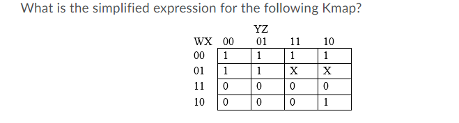 What Is The Simplified Expression For The Following Kmap