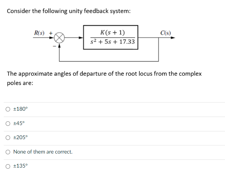 Solved Consider the following unity feedback system: R(s) + | Chegg.com