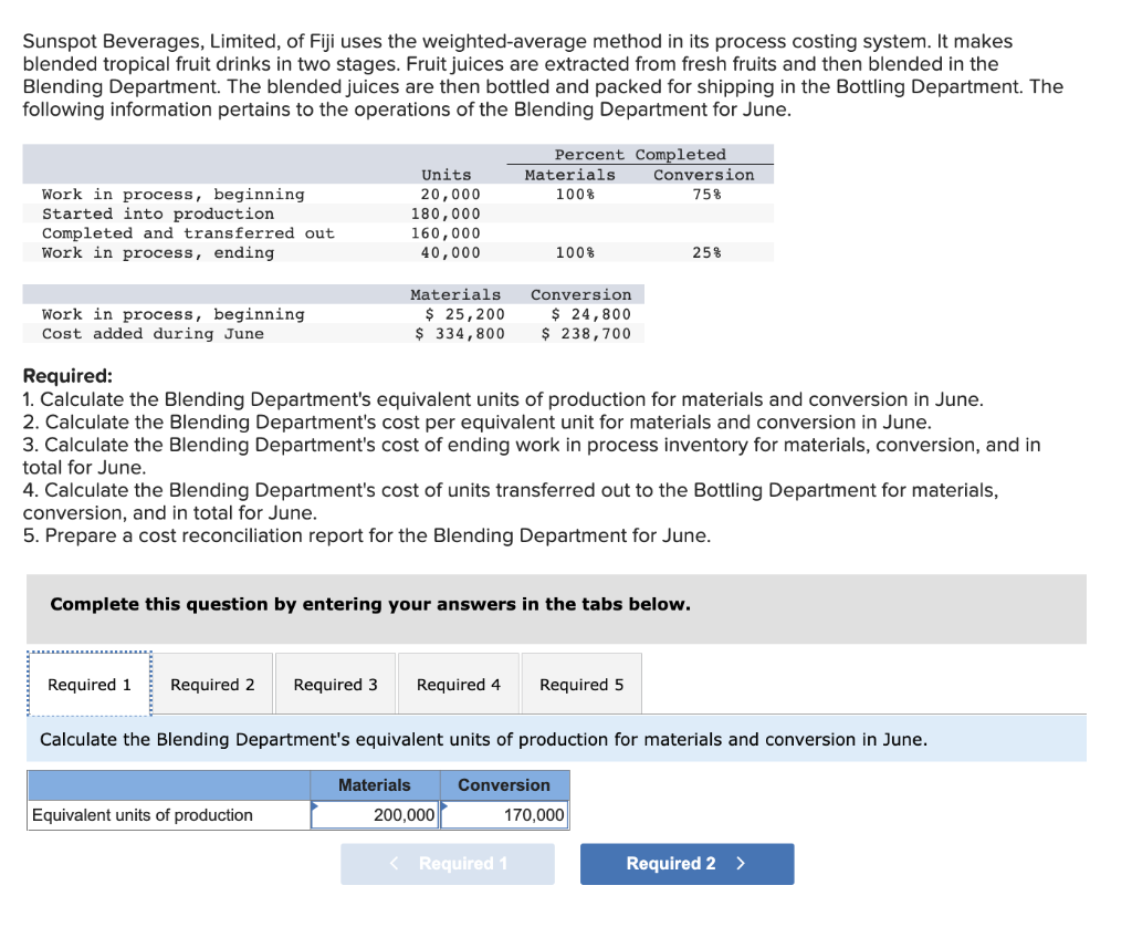 Solved Sunspot Beverages, Limited, of Fiji uses the