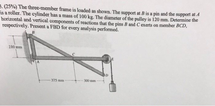 Solved . (25%) The three-member frame is loaded as shown. | Chegg.com