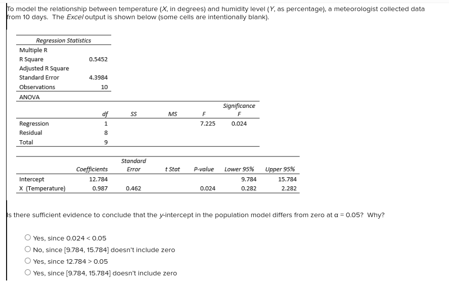 A Teaching Tool - Relationships between temperature, relative