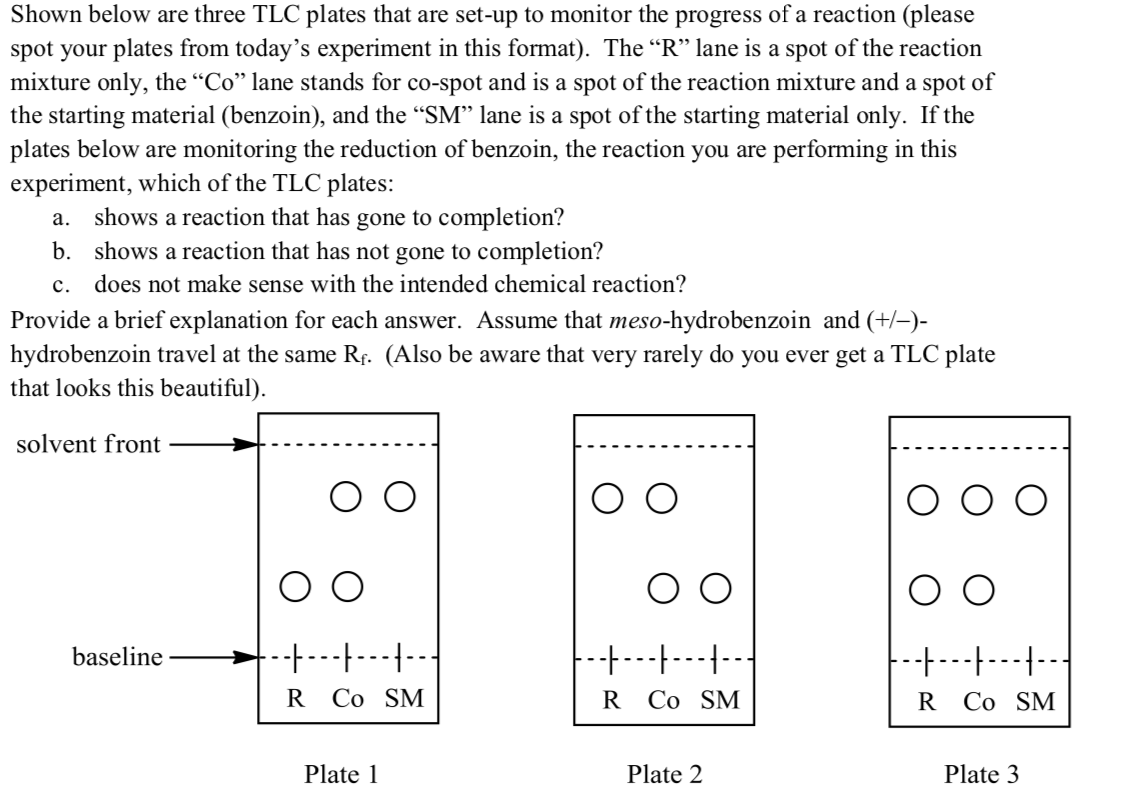 Solved Shown Below Are Three Tlc Plates That Are Set Up To