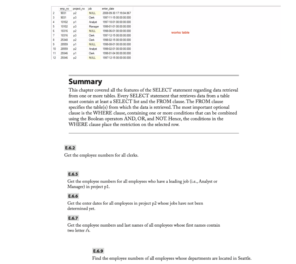 Solved Using SQL Use the tables below to answer the | Chegg.com