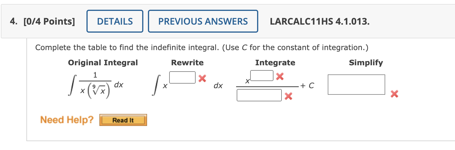 Solved Complete the table to find the indefinite integral. | Chegg.com