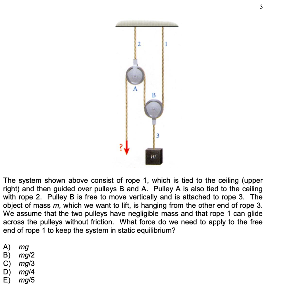 Solved 3 2 1 A B m т The system shown above consist of rope | Chegg.com