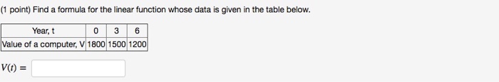 Solved (1 point) Find a formula for the linear function | Chegg.com