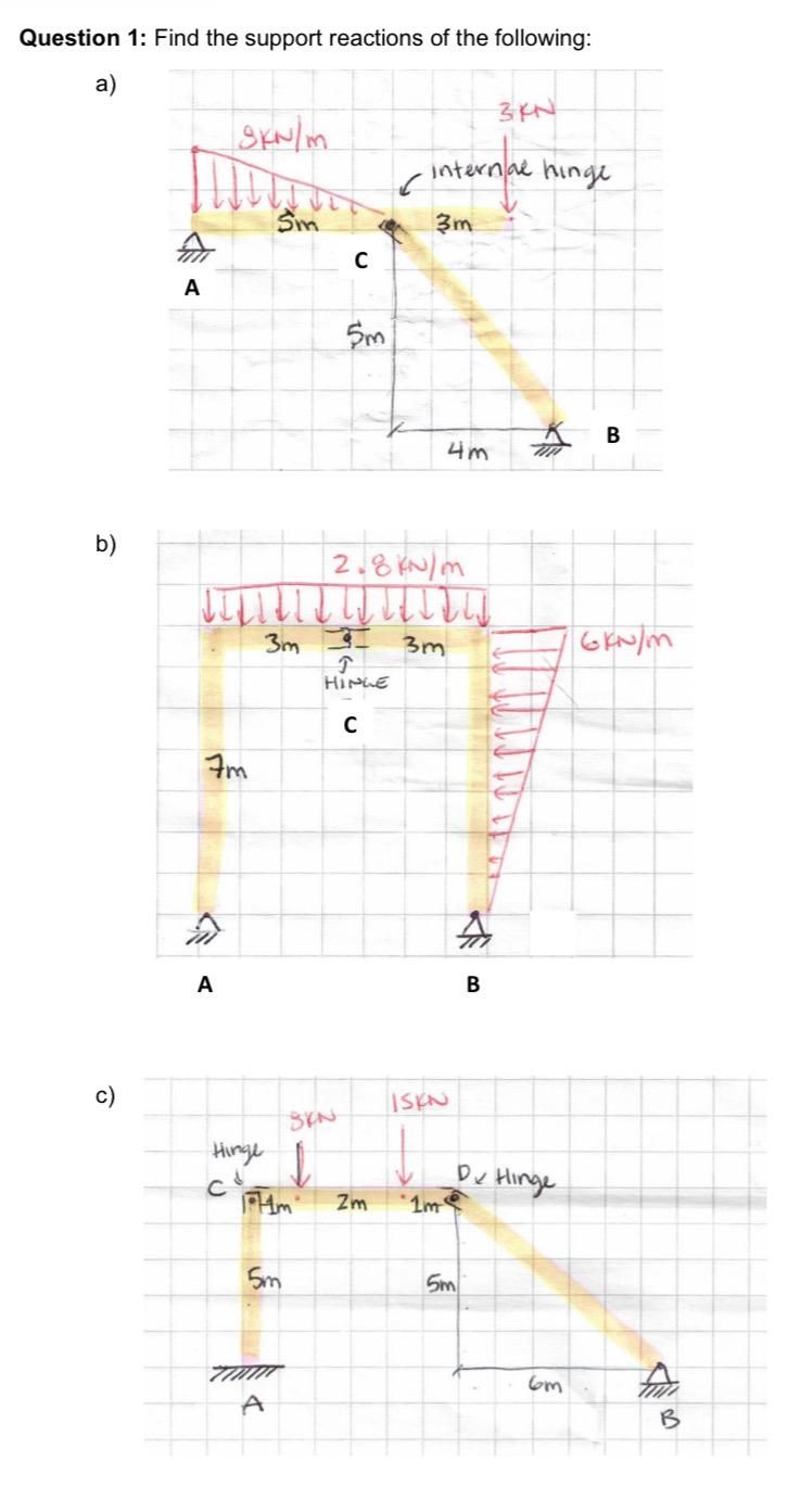 Solved Question 1: Find the support reactions of the | Chegg.com