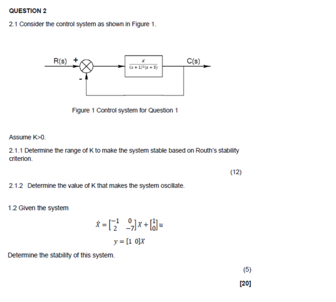 Solved 2.1 Consider The Control System As Shown In Figure 1. | Chegg.com