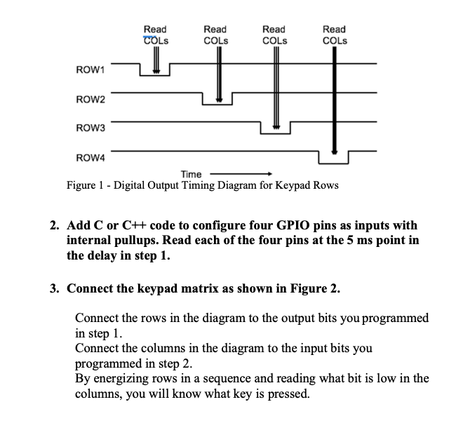 Laboratory procedure 1. Write a C or C++ program to | Chegg.com