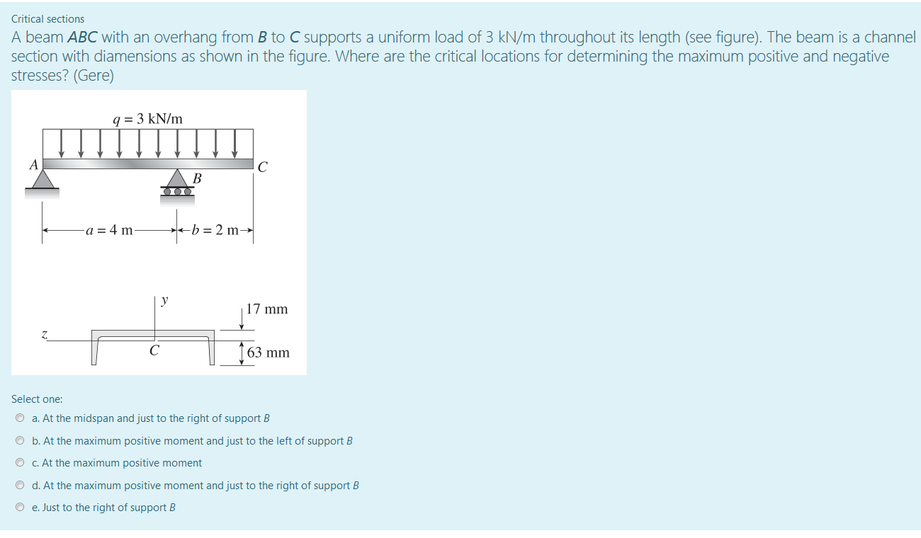 Critical Section Of Beam