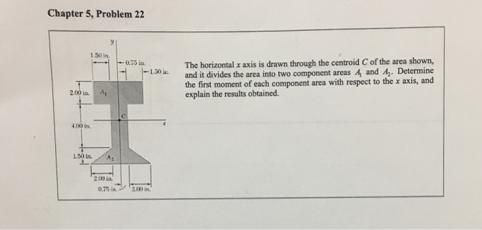Solved Chapter 5, Problem 22 The horizontal x axis is drawn | Chegg.com
