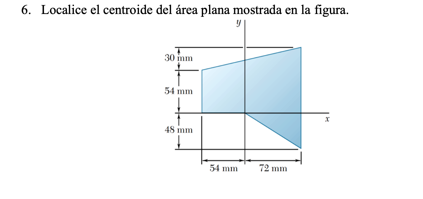 6. Localice el centroide del área plana mostrada en la figura.