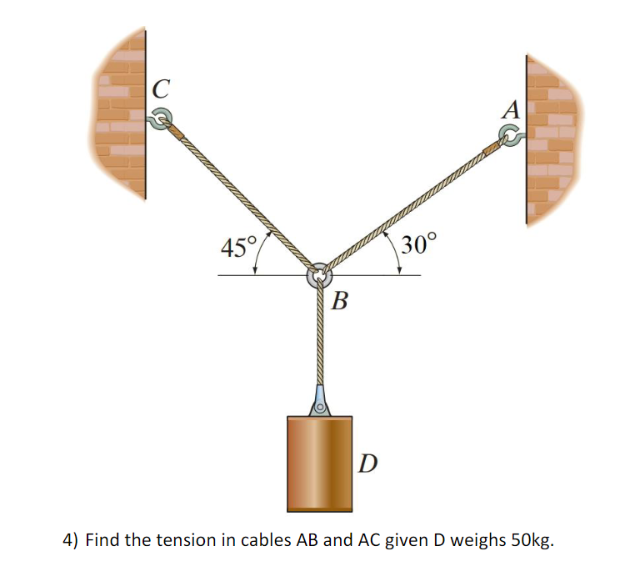 Solved 4) Find the tension in cables AB and AC given D | Chegg.com