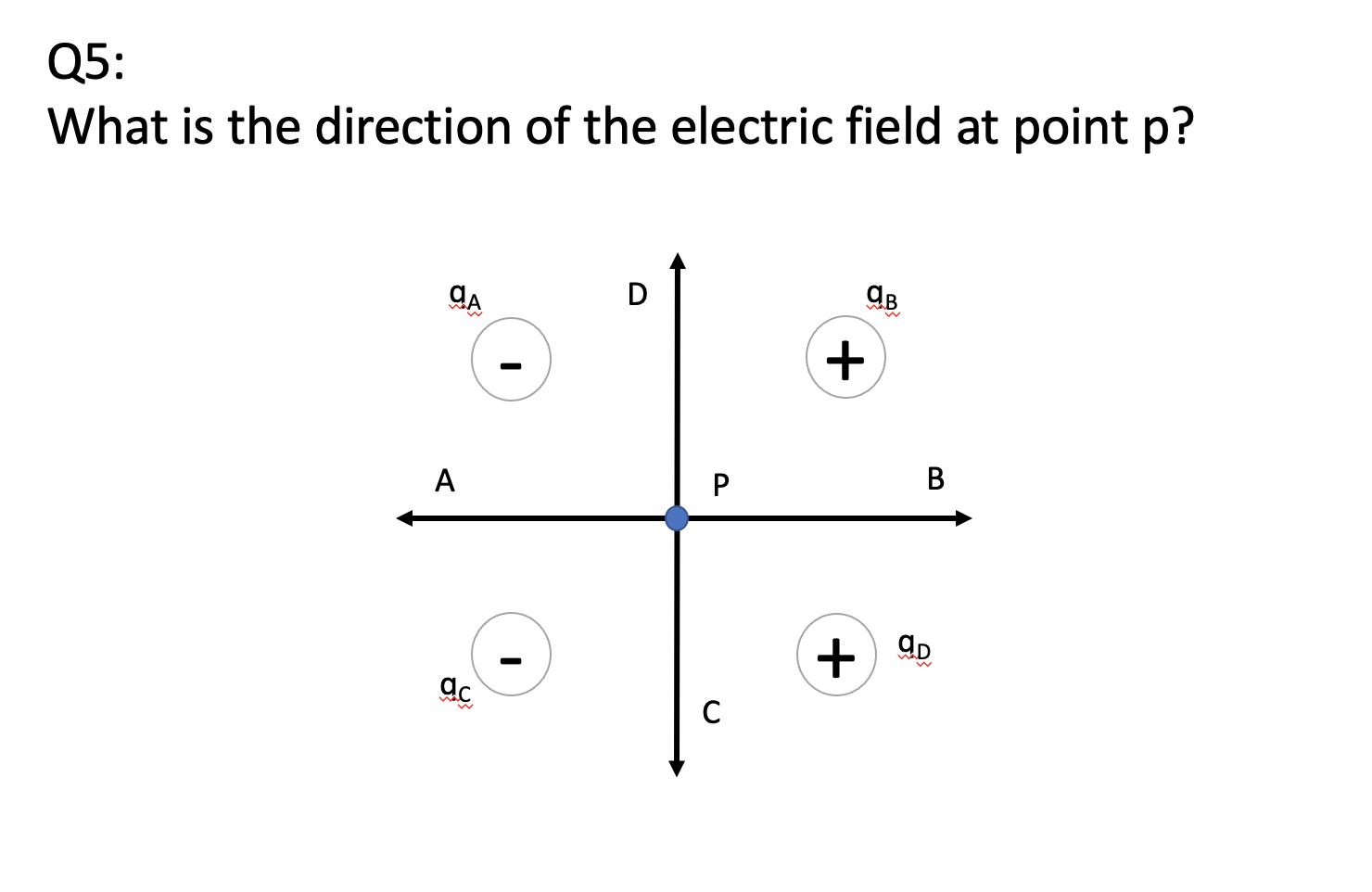 Solved Q4: What is the magnitude of the electric field | Chegg.com