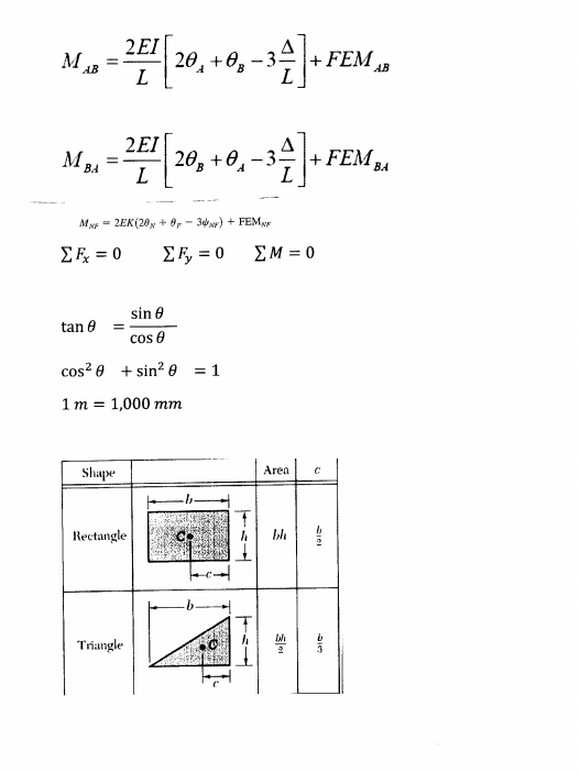 Solved 1) Determine the moment at A and B for the beam shown | Chegg.com