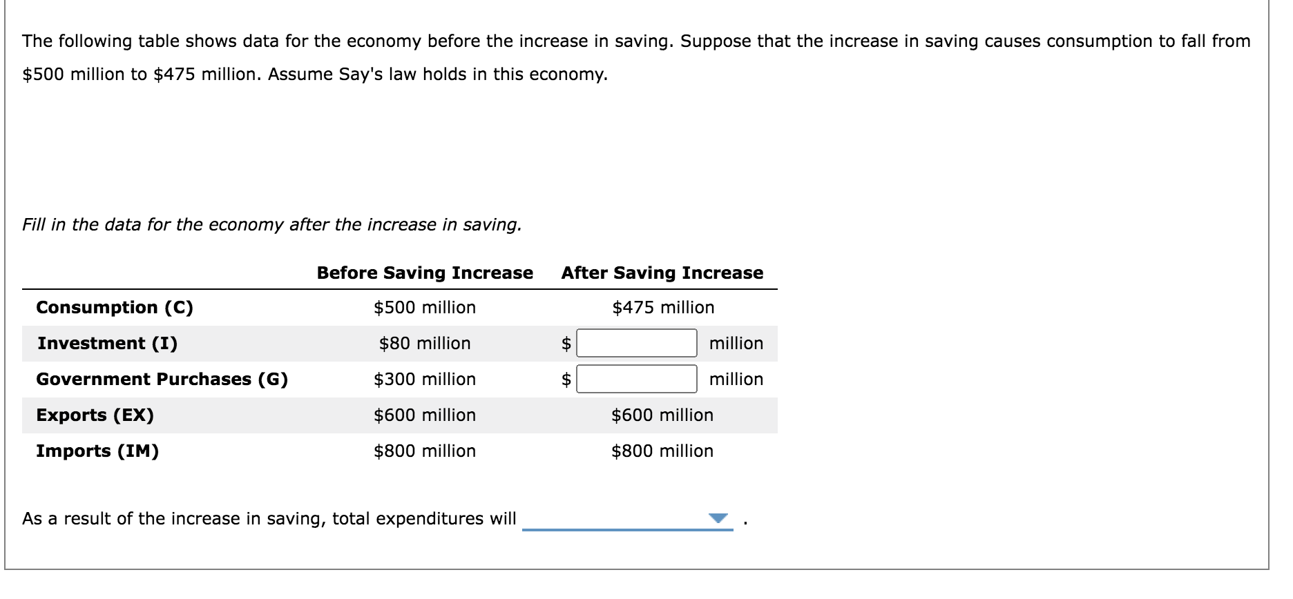 solved-the-following-table-shows-data-for-the-economy-before-chegg