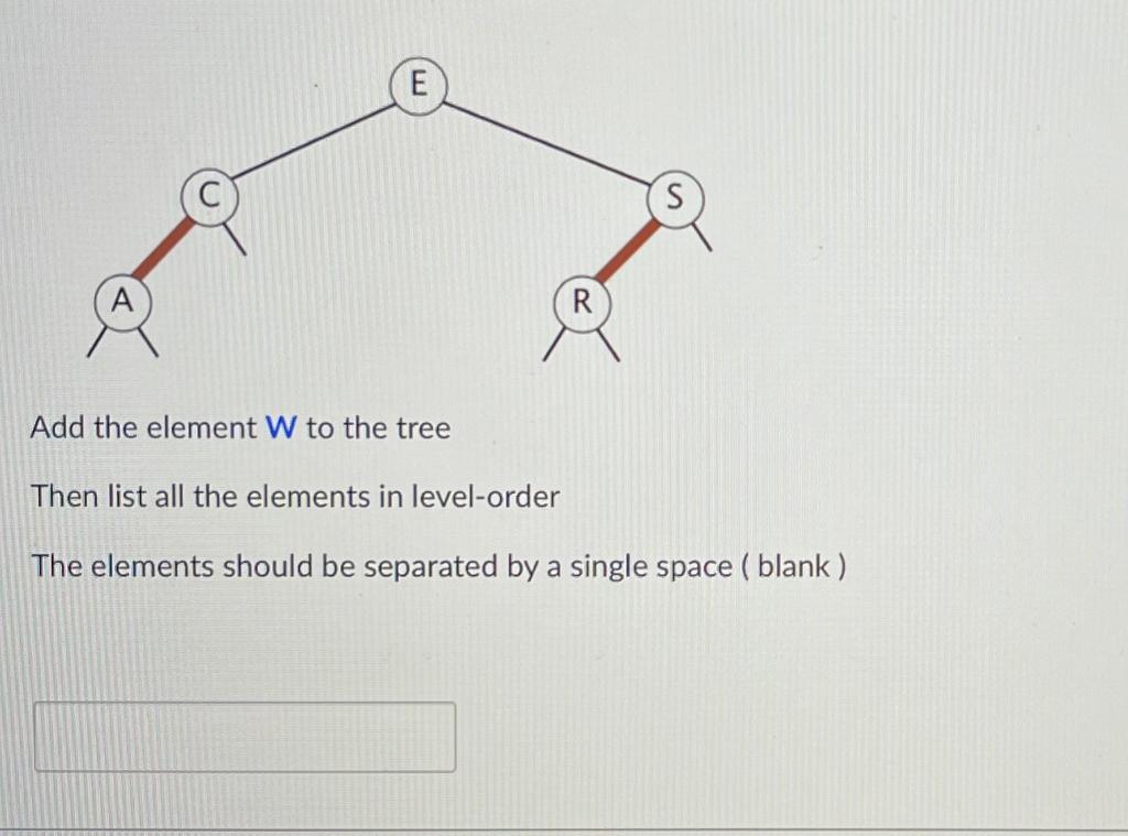 Solved E S R Add the element W to the tree Then list all the | Chegg.com