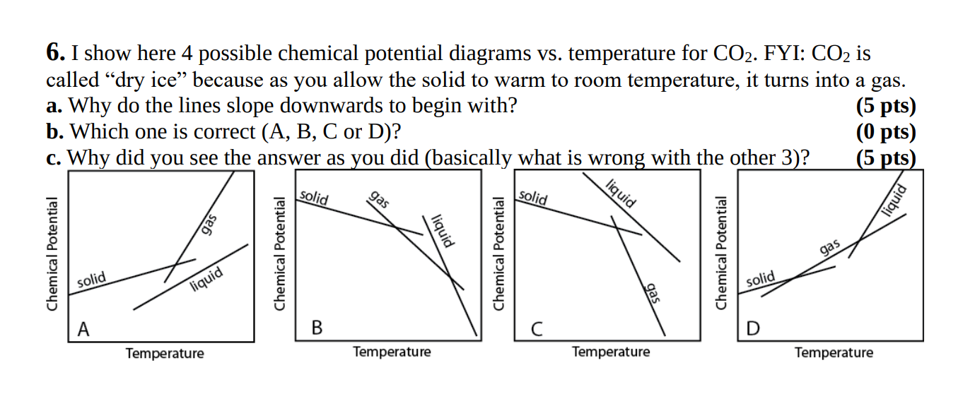 Solved PLS EXPLAIN WHY one is correct and the other are | Chegg.com