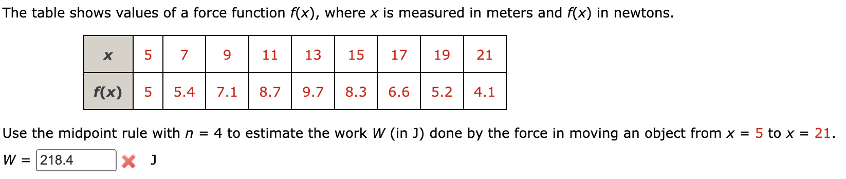 Solved se the midpoint rule with n=4 to estimate the work W | Chegg.com