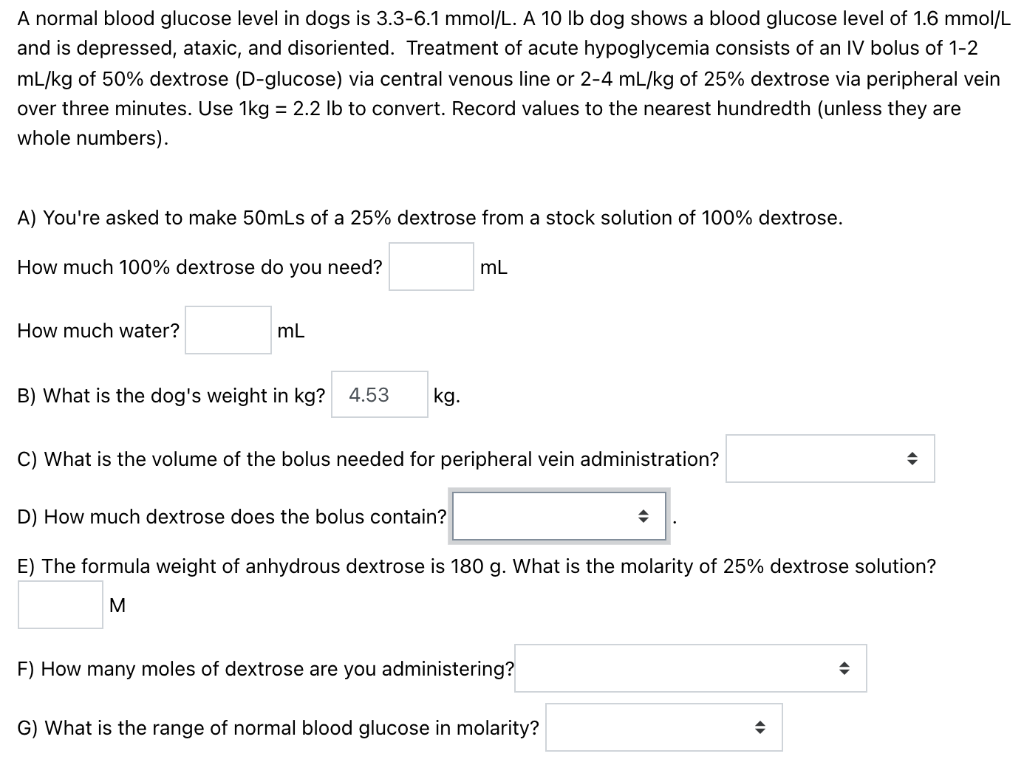 what should a dogs sugar level be