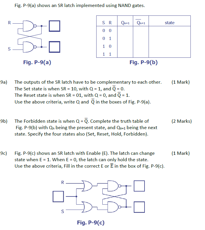 Solved Fig. P-9(a) shows an SR latch implemented using NAND | Chegg.com
