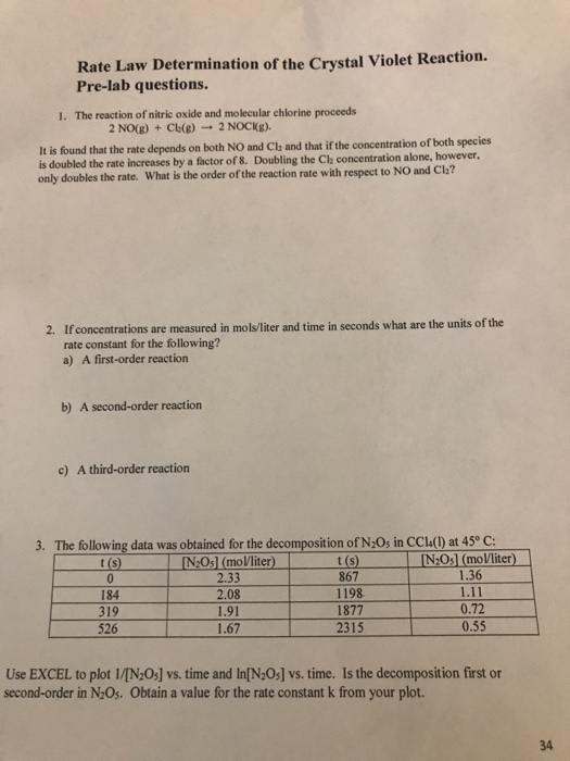 rate law determination of the crystal violet reaction lab report