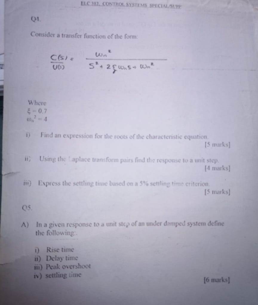 Solved For The Given Transfer Function, Taking | Chegg.com