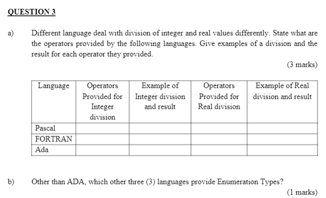 Solved a) Different language deal with division of integer | Chegg.com