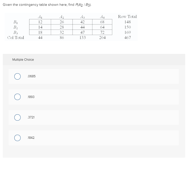 Solved Given The Contingency Table Shown Here, Find PA2/B3). | Chegg.com