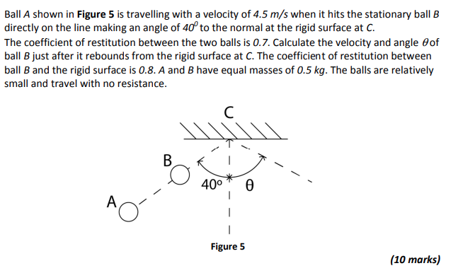 Solved Ball A shown in Figure 5 is travelling with a | Chegg.com