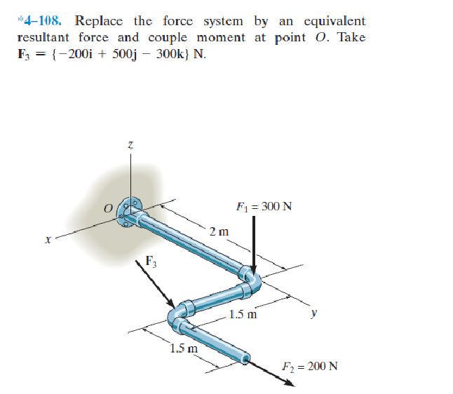 Solved *4-108. Replace the force system by an equivalent | Chegg.com